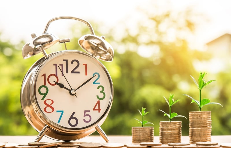 Time Management Techniques